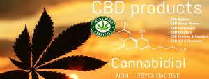 Read more about the article The Best Way To Consume CBD Depends On Your Needs!