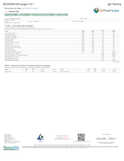 venom og thca flower COA