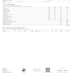 Modified Grapes THCA Flower Indica Dominant Hybrid