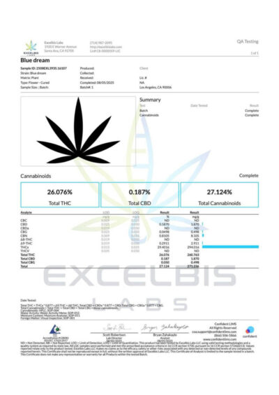 Blue Dream THCA Flower Sativa Dominant - Image 4