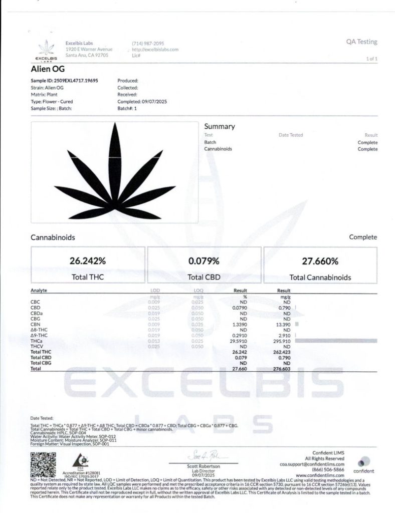 alien og coa