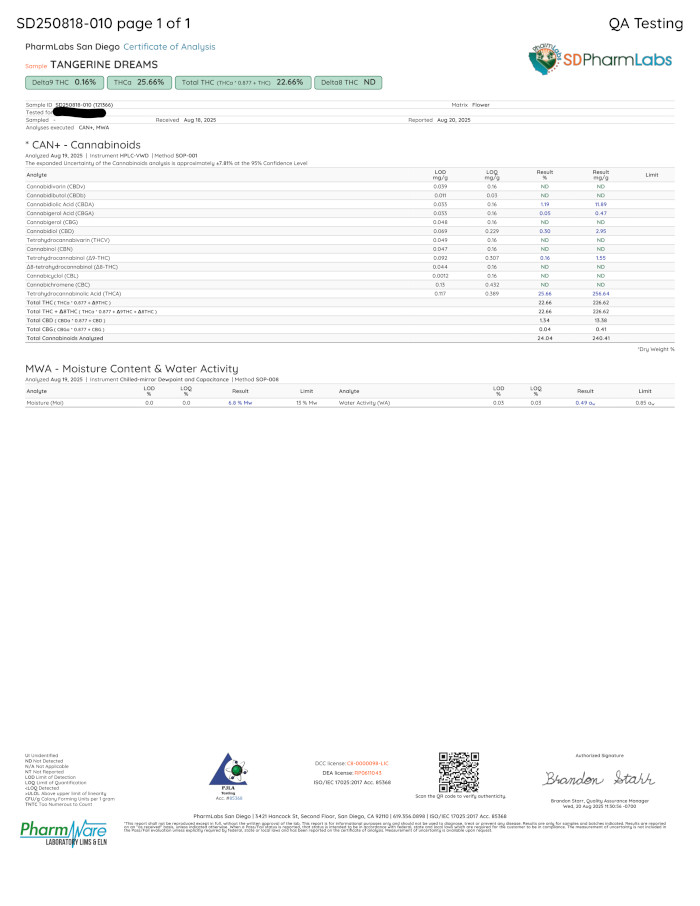 New updated tangerine dream coa