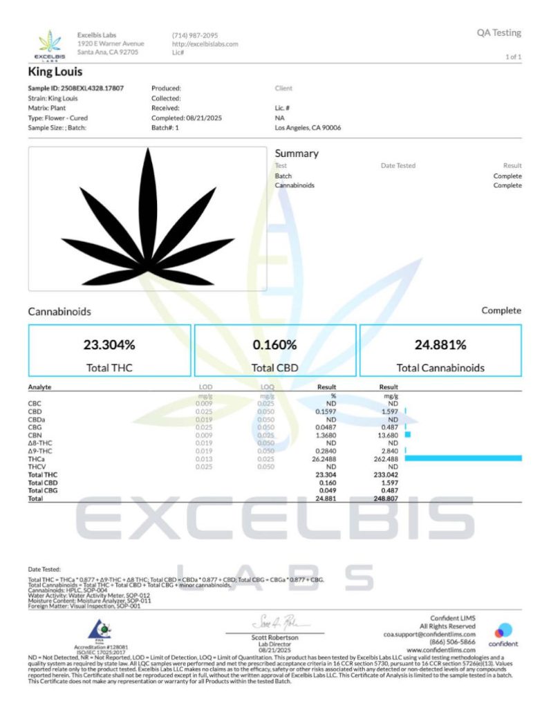 king louie coa