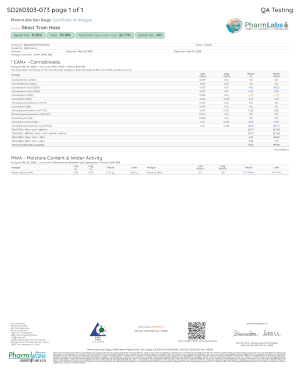 ghost train b buds coa