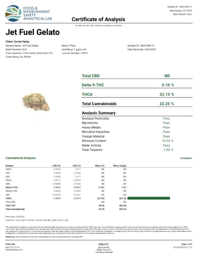 Jet Fuel Gelato COA
