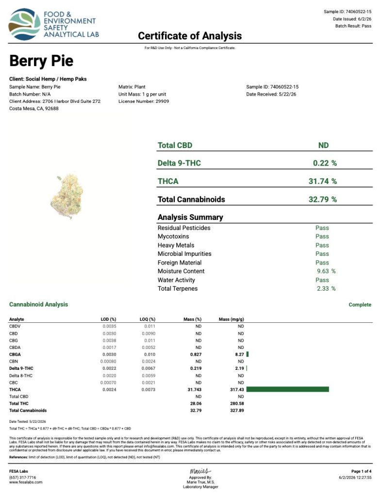 Berry Pie COA