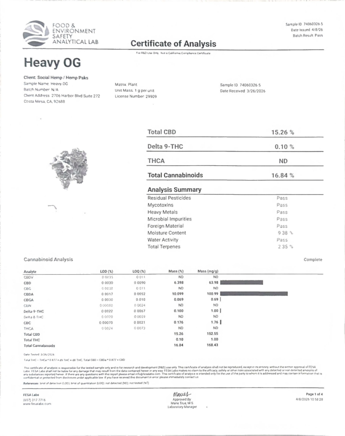 Heavy OG COA