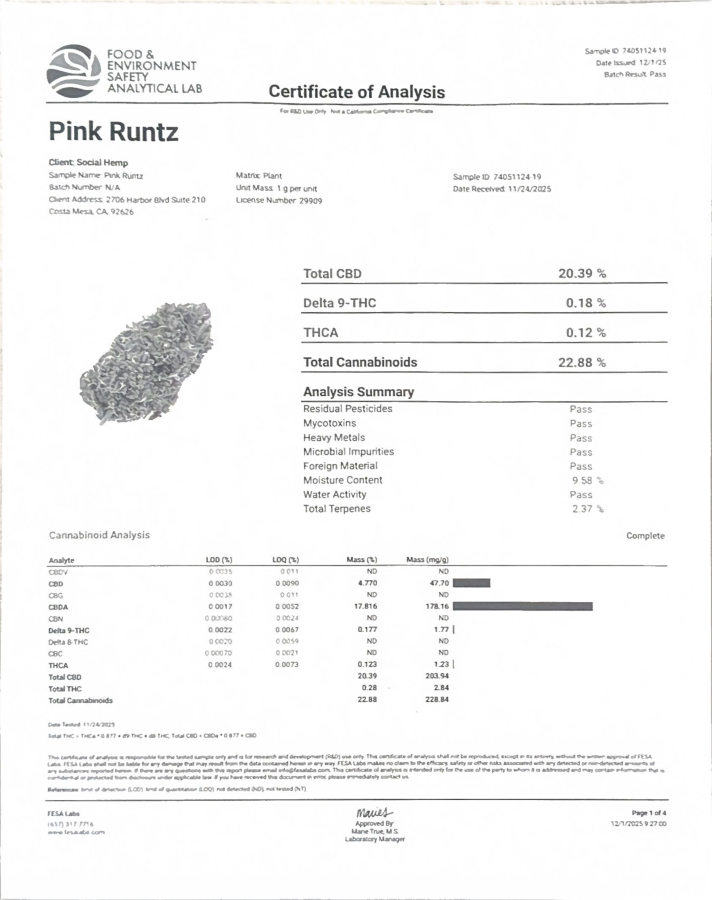 Pink Runtz COA
