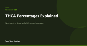 Read more about the article THCA Percentages Explained: What Counts As Strong, And What To Compare